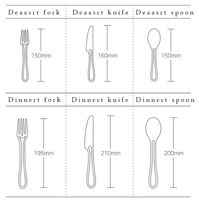 NoirElegance Stainless Steel Cutlery Set